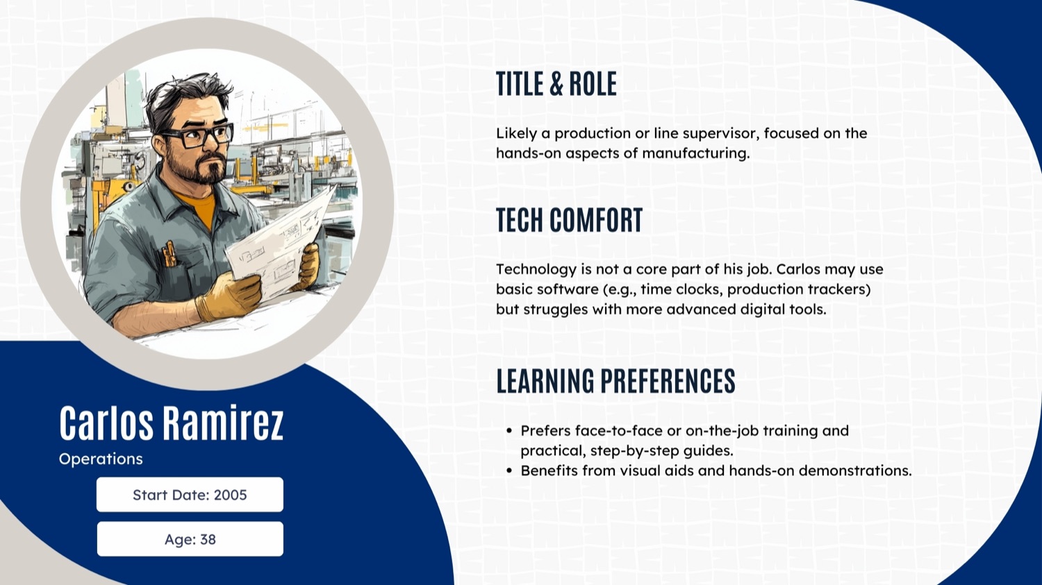 Learner-persona slide for Carlos, an operations supervisor