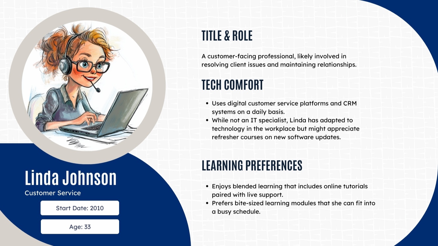 Illustrated learner-persona card — Linda Johnson, Customer Service, age 33: a CRM-fluent professional who prefers bite-sized blended learning that fits a busy schedule.