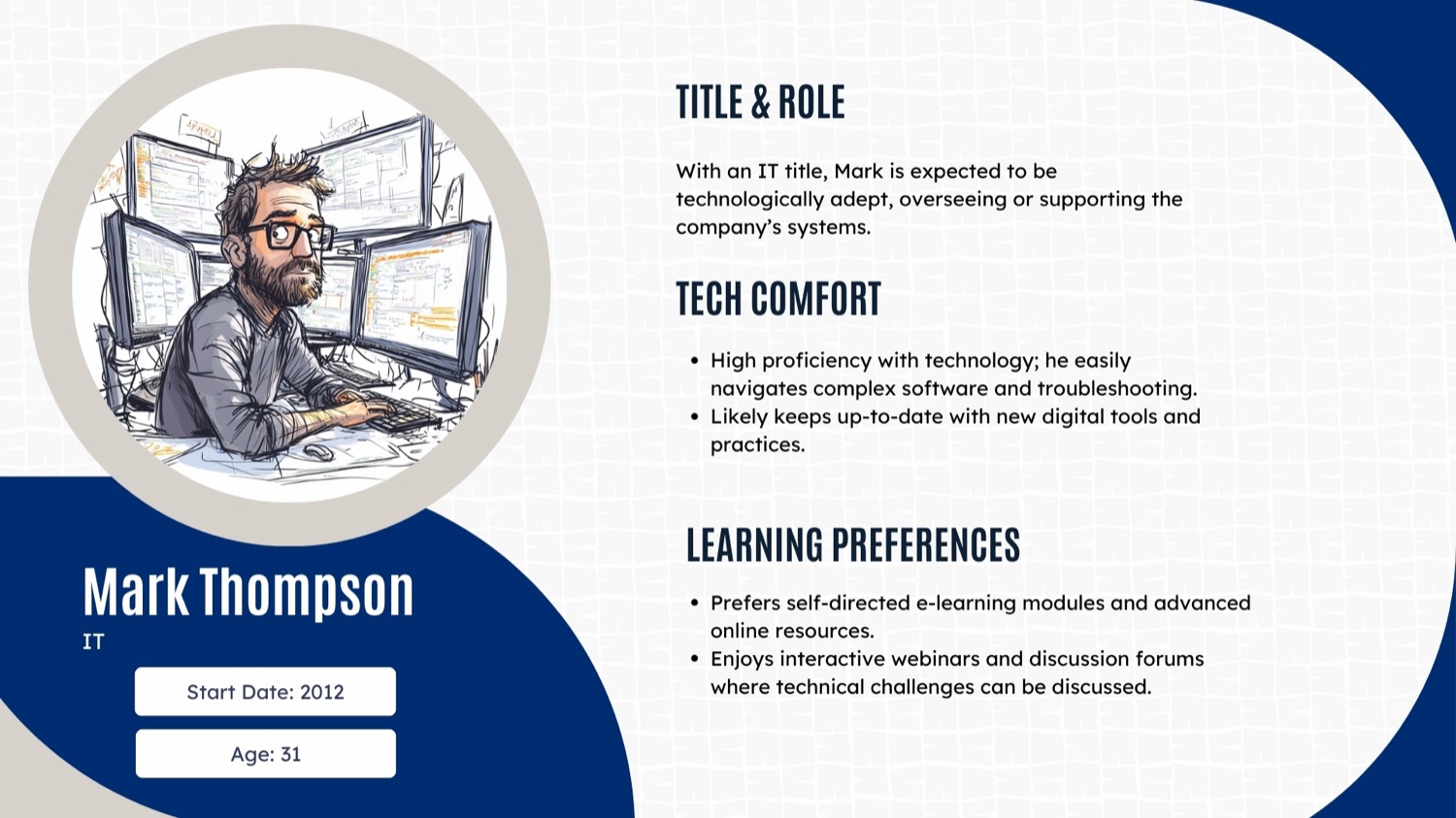 Illustrated learner-persona card — Mark Thompson, IT, age 31: a highly tech-proficient specialist who prefers self-directed e-learning, advanced resources, and interactive webinars.