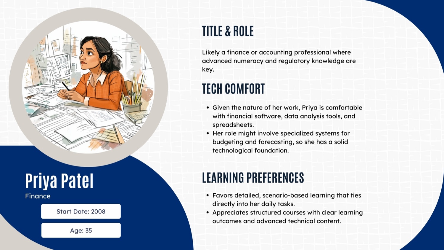 Illustrated learner-persona card — Priya Patel, Finance, age 35: a software-confident analyst who favors detailed, scenario-based modules with clear learning outcomes.