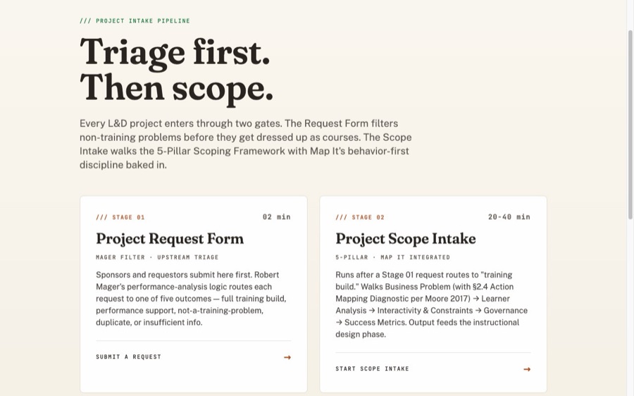 The project-intake pipeline tool, live